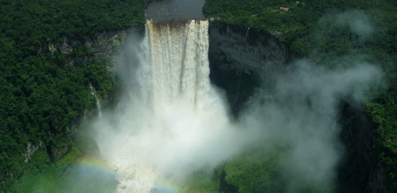 Most beautiful waterfalls