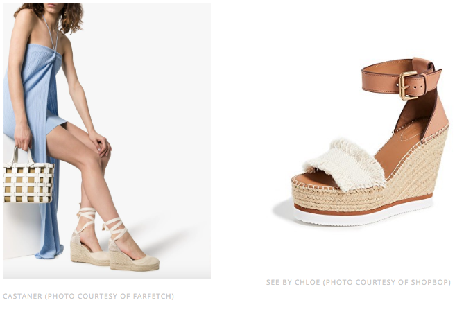 wedges Castaner farfetch shopbop summer