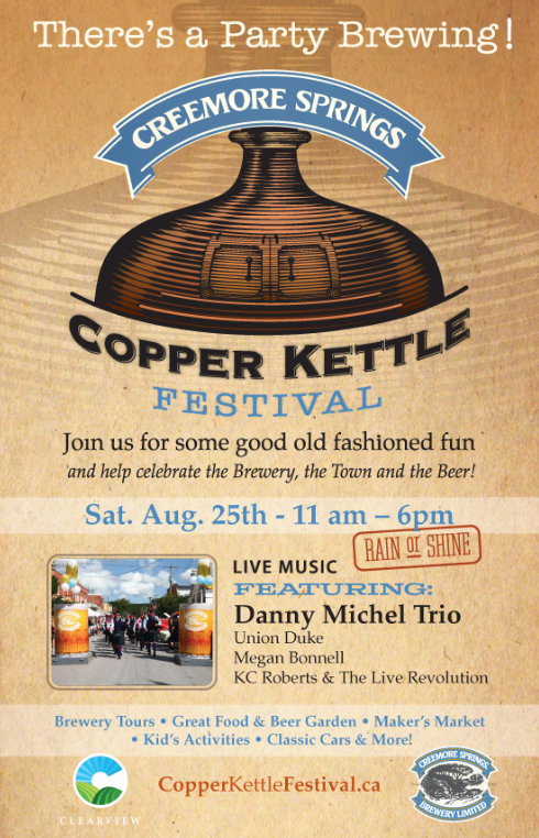 Copper Kettle Festival