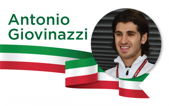 Antonio Giovinazzi