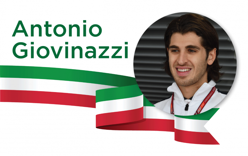 Antonio Giovinazzi