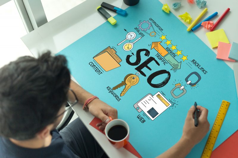 SEO for small business marketing