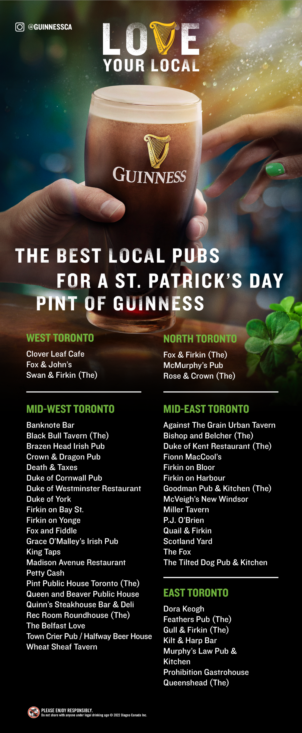 St. Patrick's Day Guinness Events